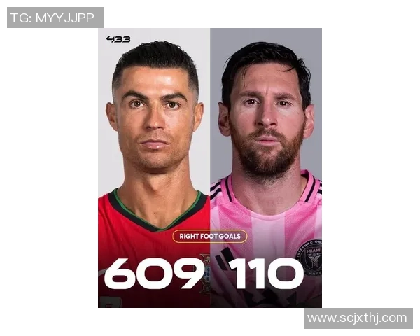 梅西、罗纳尔多与贝利：三代足球巨星的传奇与影响力探究