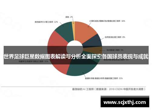 世界足球巨星数据图表解读与分析全面探索各国球员表现与成就