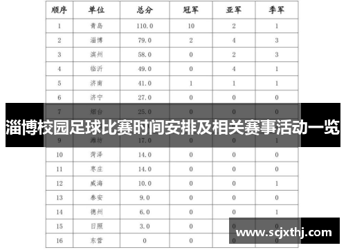 淄博校园足球比赛时间安排及相关赛事活动一览